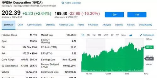 人工智能領域動態(tài) 巨頭競爭加劇，基礎軟件成新焦點
