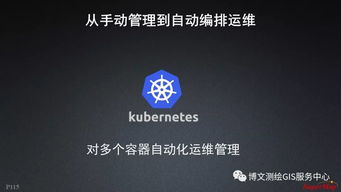 大數(shù)據(jù)與人工智能時代的GIS軟件與技術發(fā)展