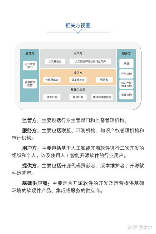 中國人工智能開源軟件發(fā)展聯(lián)盟成立大會即將在京舉行，推動人工智能基礎(chǔ)軟件開發(fā)創(chuàng)新