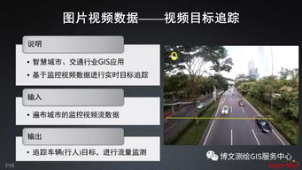 大數(shù)據(jù)與人工智能時代的GIS軟件與技術發(fā)展